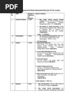 Ewaste Registration List