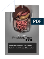 General Principles of GIT Physiology