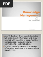 CIHRM Knowledge Management