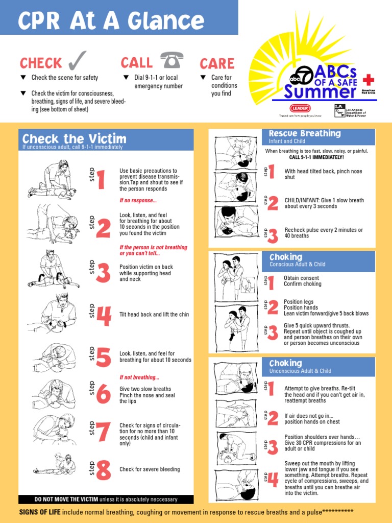 Red Cross Cpr Cheat Sheet Form Fill Out And Sign Prin - vrogue.co