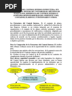 El Control Interno, El Riesgo, Evaluacion Metodos Contables Rio