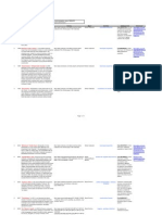 "Centralni Hali" Case:: Background Information For The Creation of Anti-Corruption Guide For The Municipal Administration