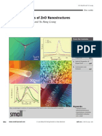 Optical Properties of ZnO Nanostructures - Reviews (RIP)