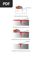 Dye Penetrant Test