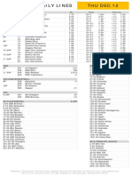 Gametime Daily Lines Thu Dec 12: ML Totals Puck Line