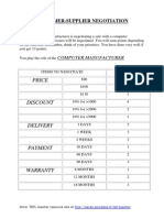 Price: Customer-Supplier Negotiation