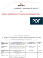 AFP Directores