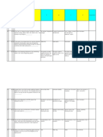 Marine Engineering Reviewer (Engine)