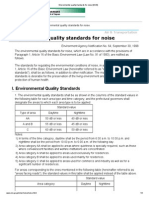 Environmental Quality Standards For Noise (MOE)