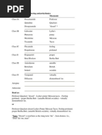 Mnemonic For Remembering Antiarrhythmics