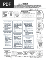 Escheat Proceeding