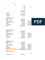 Newco Case Analysis