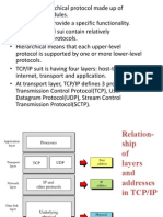 Addressing Modes