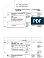 Proiectarea Unitatii Tematice - in Familie