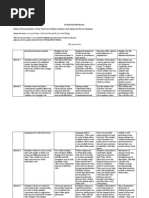 Udl Lesson Plan Form Rev1