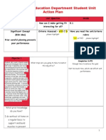 Student Unit Action Plan 2