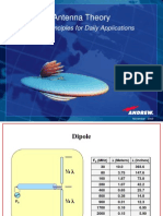 BSA Antenna Theory 11 - 03