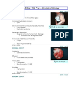 Edema: USMLE Step 1 Web Prep - Circulatory Pathology