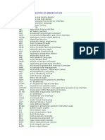 All Abbreviations For Computer Related