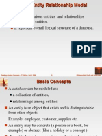 Ch:2 Entity Relationship Model