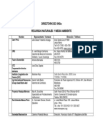 Directorio de ONGs de Recursos Naturales y Medio Ambiente