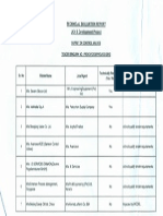 Technical Evaluation Report Uch Ii Development Project: Mis M S