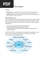 PEST & PESTEL Analysis: Understanding The Tool