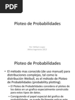 Ploteo de Probabilidades