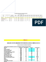 PU MINERA NEVADO 2014-1 Incluido Explosivos