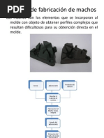 Técnicas de Fabricación de Machos