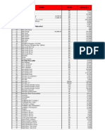 Analisa Sni LLG 2014 Terbaru Ok