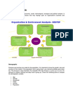 PESTAL Analysis of Business Environment