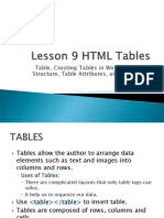 Unit II - Lesson 9 - HTML Table