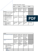 Website Project Rubric