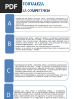 Fortaleza, Iniciativa, Innovacion