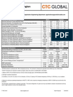 ASTM Conductor Spec Sheets