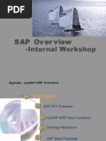 MySAP Overview