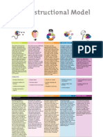 E5 A1PosterTable4