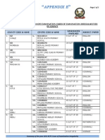 2013 Kcpe Examination Summary of Examination Irregularity Cases