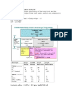 Physiology - BS