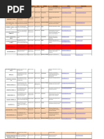 Base de Datos AEIH