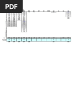 Line Balance WT Target Reduction