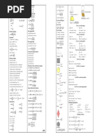 Formulario Matematicas 2009