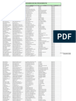 Lista Negra de Gasolineras Que Dan Litros Incompletos