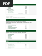 Compulsory Subjects: Total Marks: 600 Optional Subjects