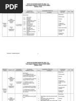 Rancangan Tahunan KSSR Sains THN 4 Shared by Zuliana Zam Zam