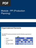 Module: PP (Production Planning)