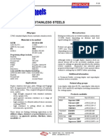 22%Cr Duplex Stainless Steels: Astm Bs en & Din BS UNS Proprietary Alloys Include