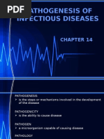 Pathogenesis of Infectious Disease