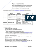 Types of Data Statistics